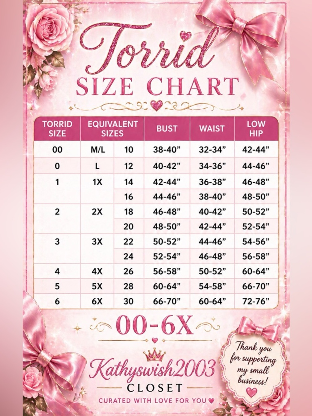 Torrid Size Chart Poster